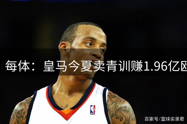 about image